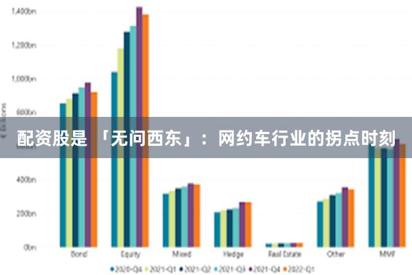 配资股是 「无问西东」：网约车行业的拐点时刻