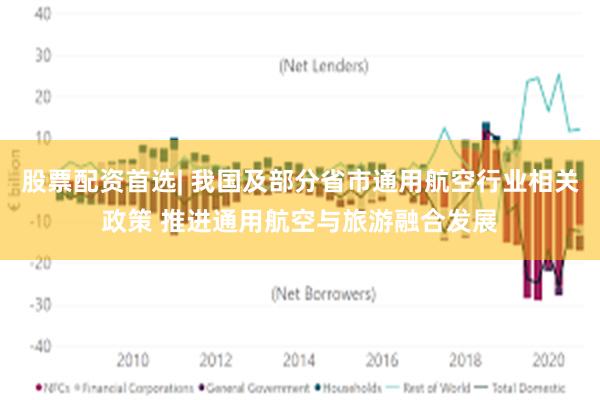 股票配资首选| 我国及部分省市通用航空行业相关政策 推进通用航空与旅游融合发展