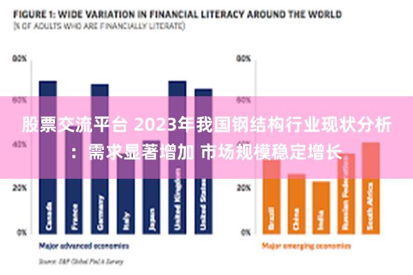 股票交流平台 2023年我国钢结构行业现状分析：需求显著增加 市场规模稳定增长