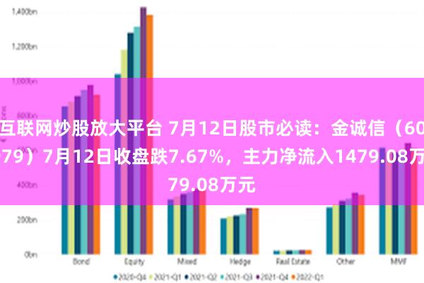 互联网炒股放大平台 7月12日股市必读：金诚信（603979）7月12日收盘跌7.67%，主力净流入1479.08万元