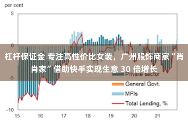 杠杆保证金 专注高性价比女装，广州服饰商家“肖肖家”借助快手实现生意 30 倍增长