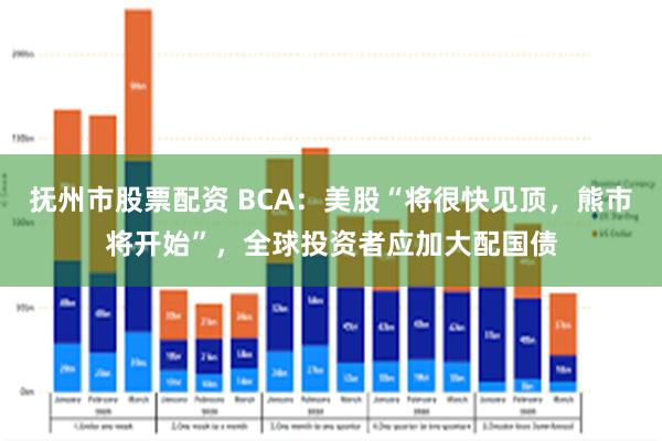 抚州市股票配资 BCA：美股“将很快见顶，熊市将开始”，全球投资者应加大配国债