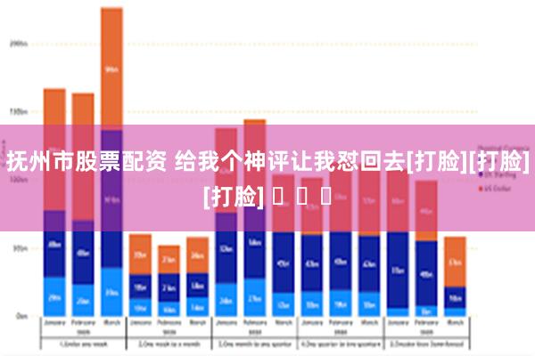 抚州市股票配资 给我个神评让我怼回去[打脸][打脸][打脸] ​​​