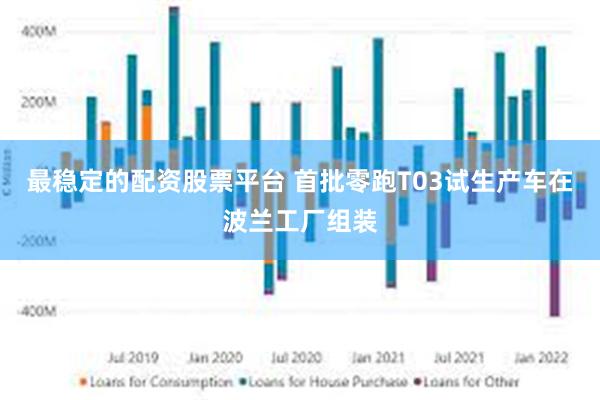 最稳定的配资股票平台 首批零跑T03试生产车在波兰工厂组装