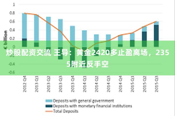 炒股配资交流 王导：黄金2420多止盈离场，2355附近反手空