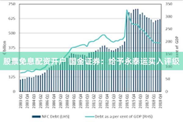 股票免息配资开户 国金证券：给予永泰运买入评级