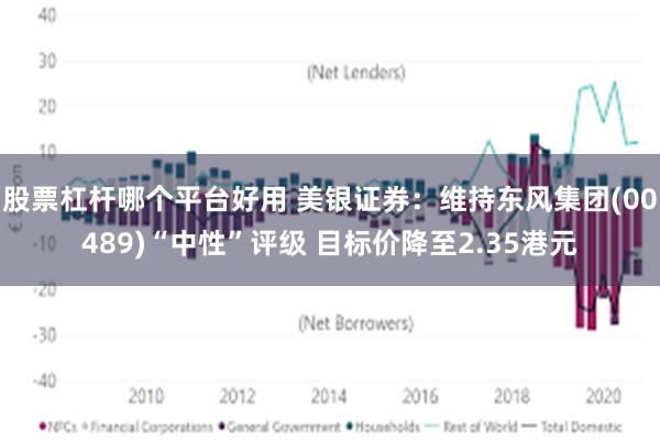 股票杠杆哪个平台好用 美银证券：维持东风集团(00489)“中性”评级 目标价降至2.35港元