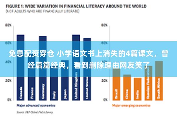 免息配资穿仓 小学语文书上消失的4篇课文，曾经篇篇经典，看到删除理由网友笑了