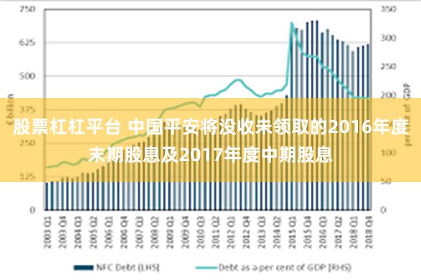 股票杠杠平台 中国平安将没收未领取的2016年度末期股息及2017年度中期股息