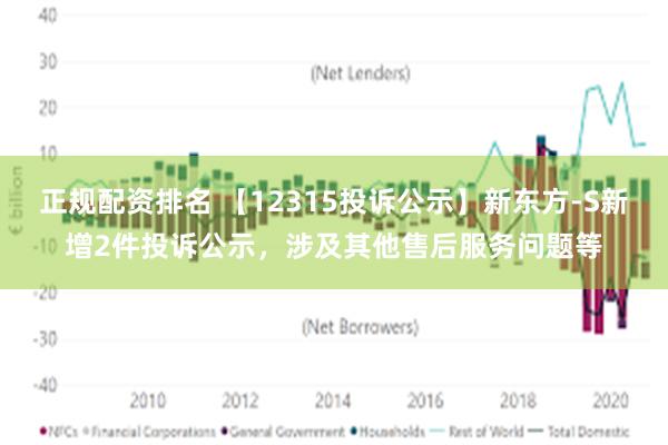 正规配资排名 【12315投诉公示】新东方-S新增2件投诉公示，涉及其他售后服务问题等