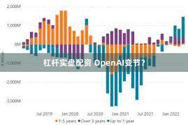 杠杆实盘配资 OpenAI变节？