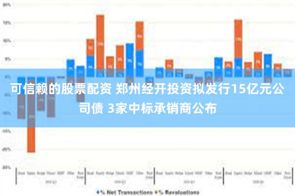 可信赖的股票配资 郑州经开投资拟发行15亿元公司债 3家中标承销商公布