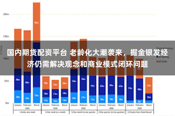 国内期货配资平台 老龄化大潮袭来，掘金银发经济仍需解决观念和商业模式闭环问题