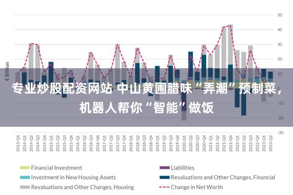专业炒股配资网站 中山黄圃腊味“弄潮”预制菜，机器人帮你“智能”做饭