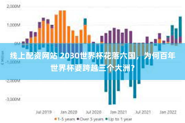 线上配资网站 2030世界杯花落六国，为何百年世界杯要跨越三个大洲？