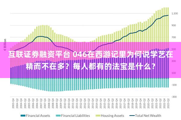 互联证劵融资平台 046在西游记里为何说学艺在精而不在多？每人都有的法宝是什么？