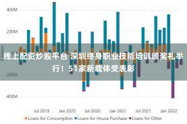 线上配资炒股平台 深圳终身职业技能培训颁奖礼举行！51家新载体受表彰