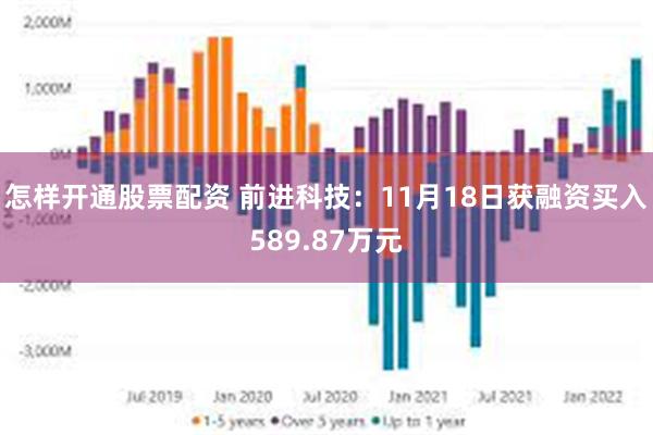 怎样开通股票配资 前进科技：11月18日获融资买入589.87万元