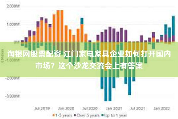 淘银网股票配资 江门家电家具企业如何打开国内市场？这个沙龙交流会上有答案