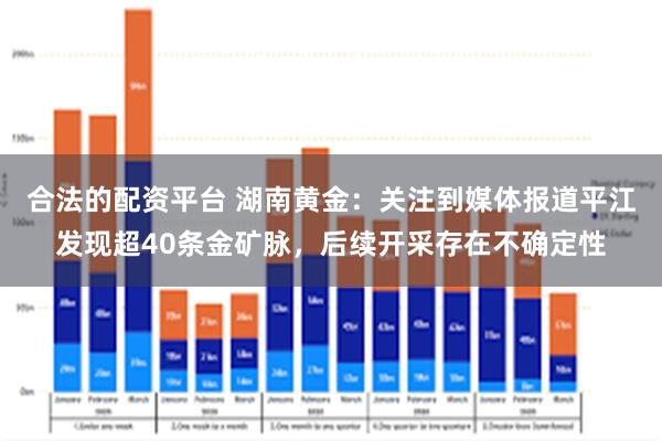 合法的配资平台 湖南黄金：关注到媒体报道平江发现超40条金矿脉，后续开采存在不确定性