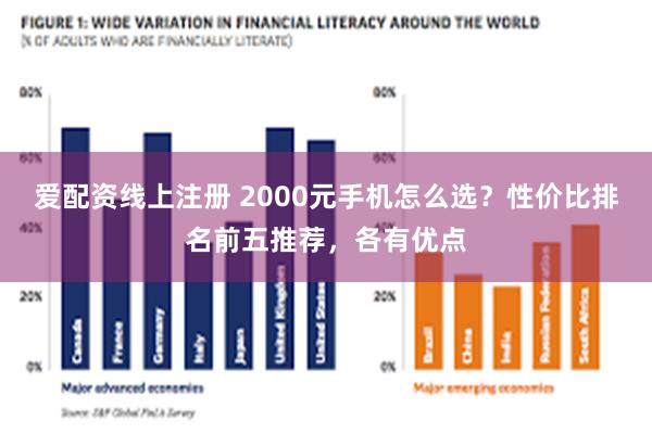 爱配资线上注册 2000元手机怎么选？性价比排名前五推荐，各有优点